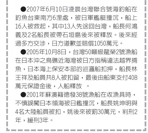 台媒总结的近年来台日渔权纠纷