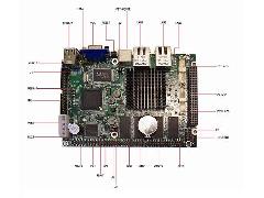 军工级嵌入式主板LX800