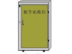 智能化枪柜管理系统图1