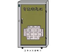 数字化钥匙柜管理系统图1