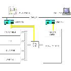 基于CAN/CANopen总线的分布式高机动雷达伺服系统