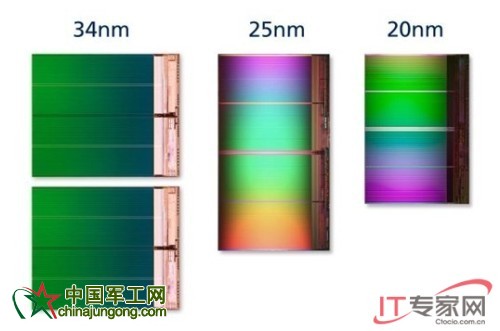 TB级SSD时代到来固态硬盘有望冲击HDD市场