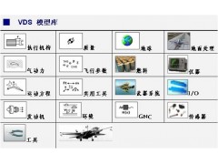 VDS飞行模拟器模型库图1
