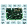 工业控制板开发 EMB8502I工业测控板 工业开发板