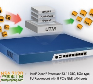 新汉近日推出NSA 2120 1U网络安全平台