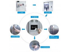 电梯刷卡系统手机刷卡系统电梯控制器