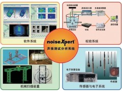 声振综合测试分析系统noiseXpert