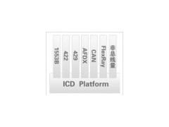 ICD Workbench电子系统接口数据设计与管理工具图1