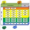 R2E-MES制造执行系统