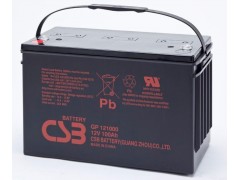 GP121000出厂价多少