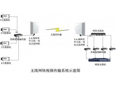 提供无线视频监控解决方案图1