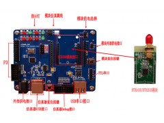 Zigbee开发套件