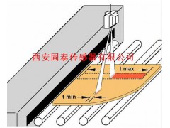 YT--IRS系列回转窑胴体红外扫描仪