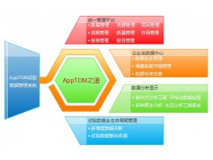 仿真数据、试验数据管理系统AppTDM图3