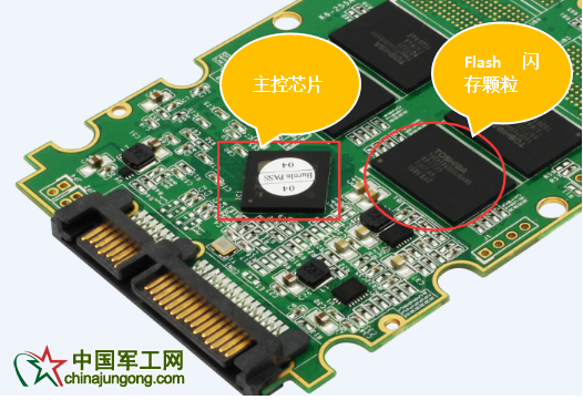 元存工业级固态硬盘主控芯片