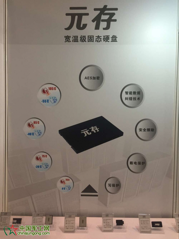 宽温级固态硬盘