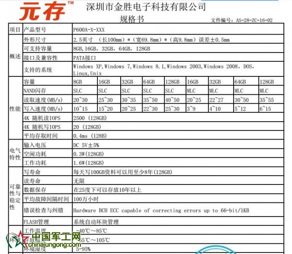 老式机器福音 元存PATA接口工业级固态硬盘