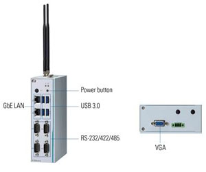 艾讯科技DIN-rail工业物联网闸道器ICO300-83B加速智慧工厂和智慧能源应用