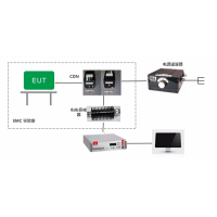 诺益 传导抗扰度测试系统（CS）