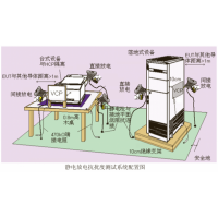 诺益 静电放电发生器（ESD）