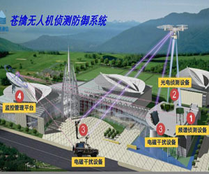 全国首个机场“无人机防御系统” 在广州白云机场投入试运行