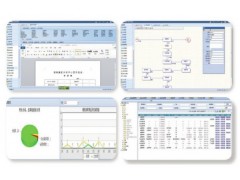 神鹰®实验室信息管理系统（LIMS）