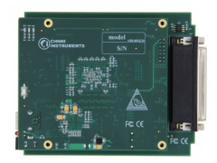 国控精仪PCIe/PCI/USB/NET总线数据采集卡多功能图1