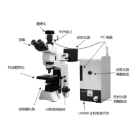 显微分光光度计显微光谱系统/紫外分光光度计、显微分光光度计