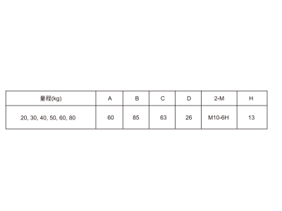 BK-2方S形测力/称重传感器图3