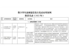 七〇六所“全国产轻量化安全逻辑控制器”获评优秀应用案例