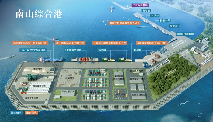 南山综合港