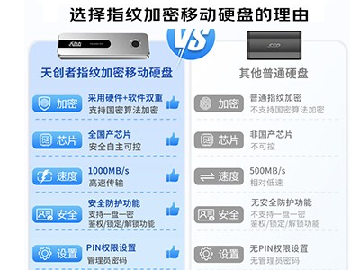 天创者全国产指纹加密移动硬盘1TB手机直连图2