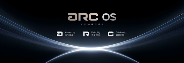 中国低空AI方案,助力南南合作新篇 中国低空AI方案,助力南南合作新篇