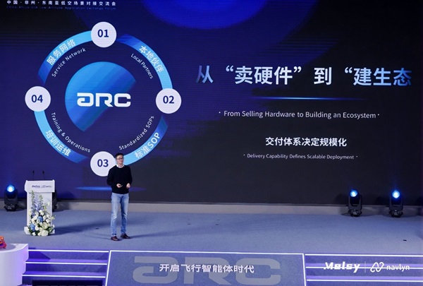 中国低空AI方案,助力南南合作新篇 中国低空AI方案,助力南南合作新篇