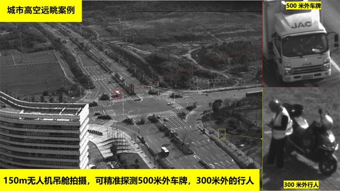 超亿像素轻量化技术解锁低空经济探测新维度