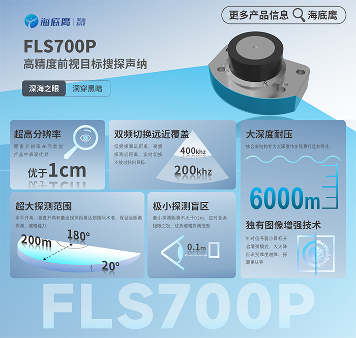 全国产六千米深海前视声纳FLS700P完成用户验收交付