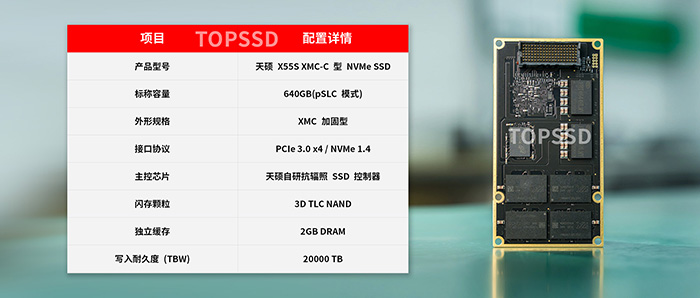 面向卫星高速数据处理，天硕航天级SSD性能实测：高带宽、低延迟、持续稳定