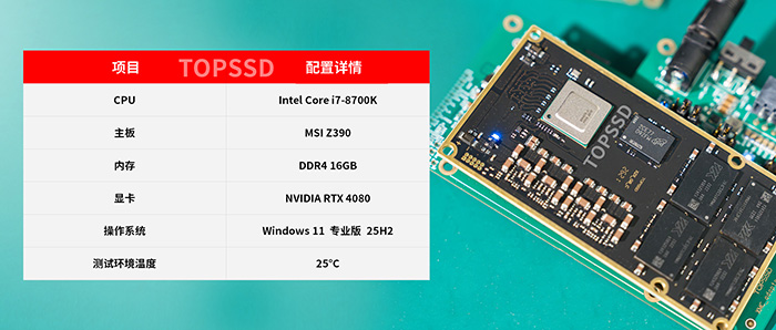 面向卫星高速数据处理，天硕航天级SSD性能实测：高带宽、低延迟、持续稳定